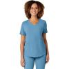 WonderWink Mens Women’s V-Neck Scrub Top(Bay Blue)