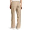 WonderWink Women’s Origins Tango Scrub Pant(Khaki)