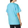 WonderWink Unisex-Adult Unisex V-Neck Top(Light Turquoise)