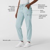 Wink Boundless Women’s Jogger Scrub Pant(Sky Blue)