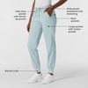 WonderWink Women’s Women’s Jogger Scrub Pant(Sky Blue)