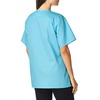 WonderWORK Wink Scrubs for Women, Vneck Scrub Tops(Light Turquoise)